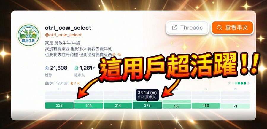 Threads 漲粉案例:脆上那隻牛一週漲粉兩萬的「海巡」狠勁